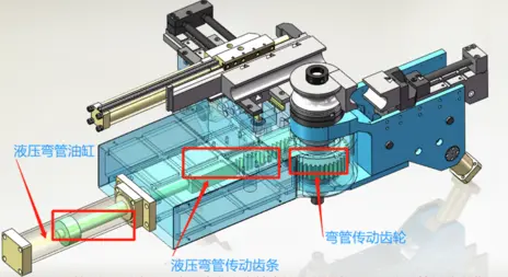 cnc hydraulic tube bender