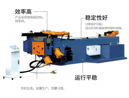 pipe bending machine for sale