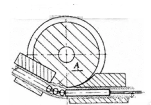 useful tools mandrel tube bender